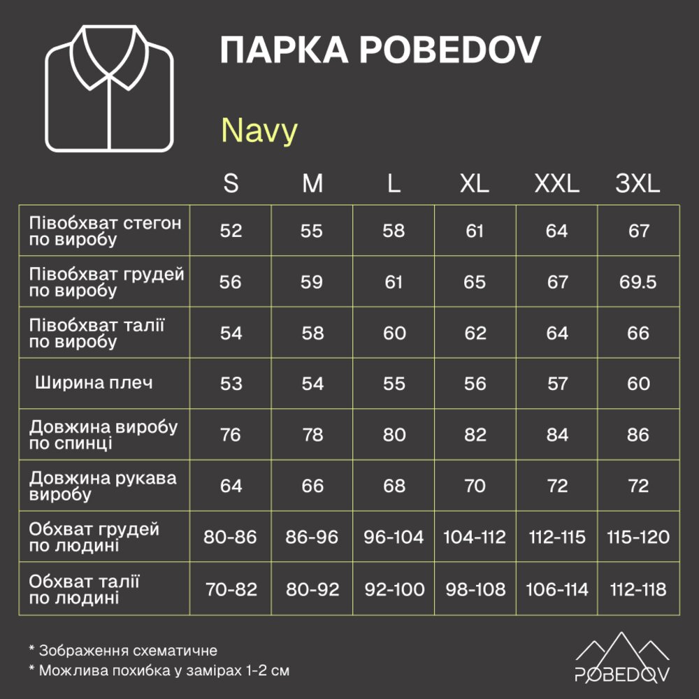 Чорна чоловіча парка зимова з капюшоном Pobedov Navy, фото 5