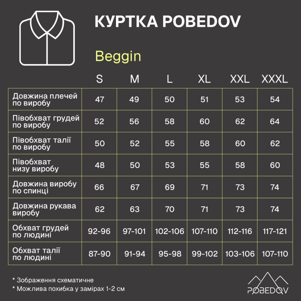 Куртка Pobedov Beggin Чорний S OWku3 166Sba, фото 4