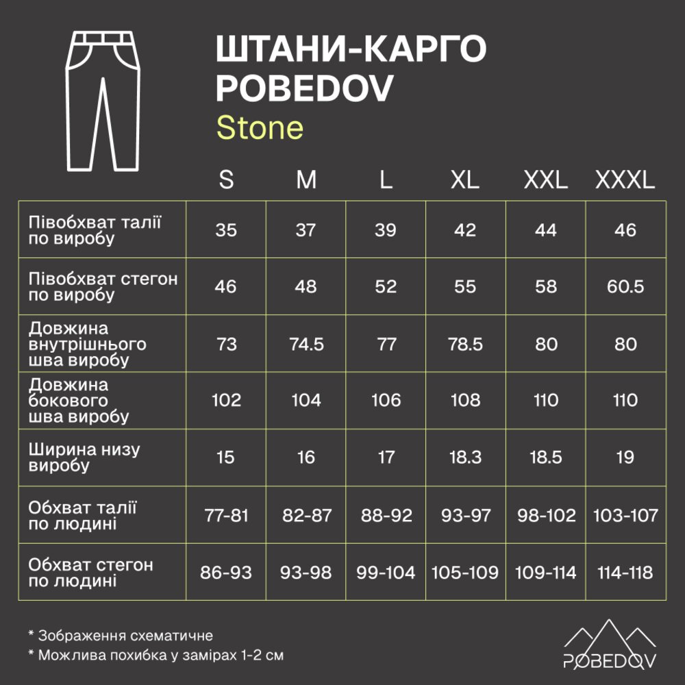 Штани-карго Pobedov Stone Темно-синій S PNcr3 181Sdb, фото 7