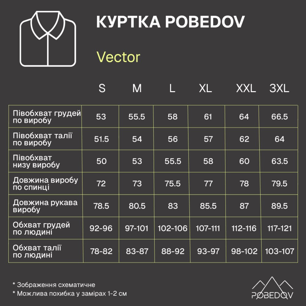 Куртка Pobedov Vector Черный M OWku3 170Mba, фото 5